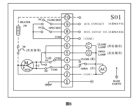 CHV型電動(dòng)執(zhí)行器接線(xiàn)圖