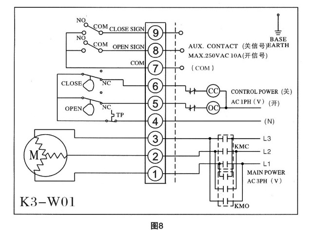 CHV型電動(dòng)執(zhí)行器接線(xiàn)圖