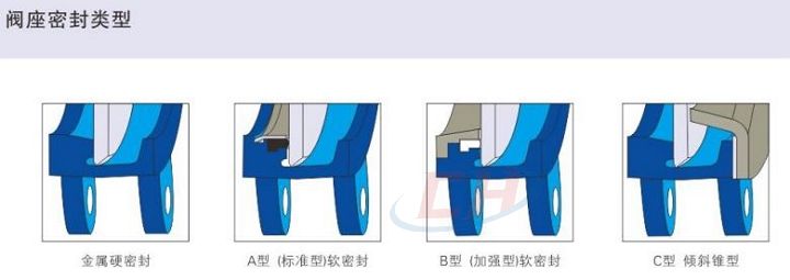 不銹鋼電動刀閘閥閥座